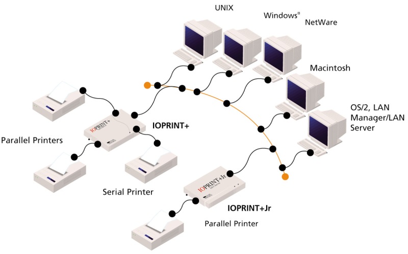 Printer Diagram