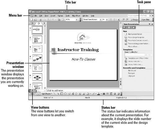 The PowerPoint Window