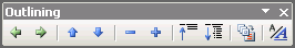 Outlining Toolbar
