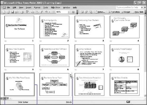 Rearrange a Slide in Slide Pane or Slide Sorter View