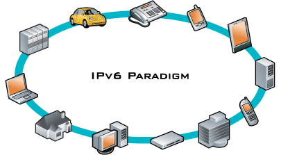 IPv6 paradigm