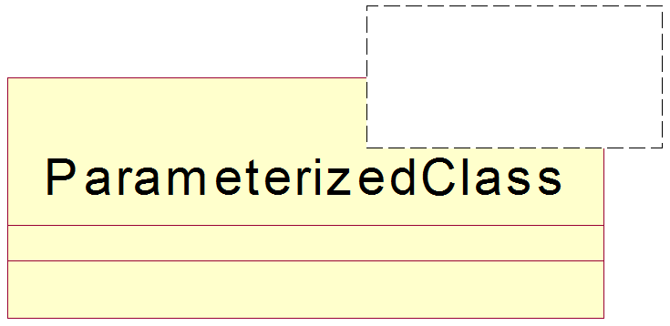 UML parameterized class