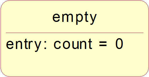 UML state action example