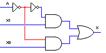 English Tutorial - Game Input MultipleXer