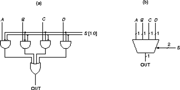 four-input multiplexer