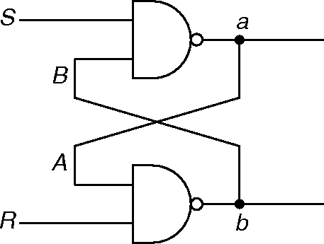 R-S latch