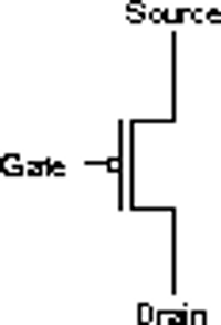 MOSFET transistor