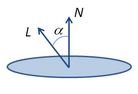 Lambertian reflectance